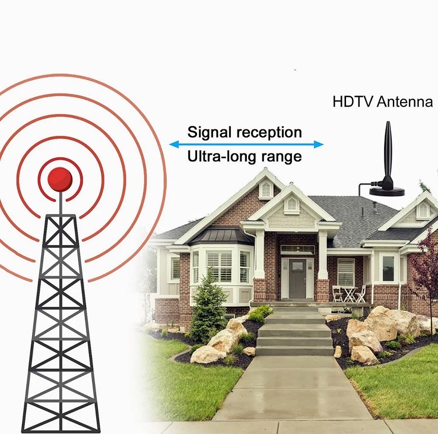 Antena De Tv Digital Hd 1080p Para Interiores Terrestre Hdtv