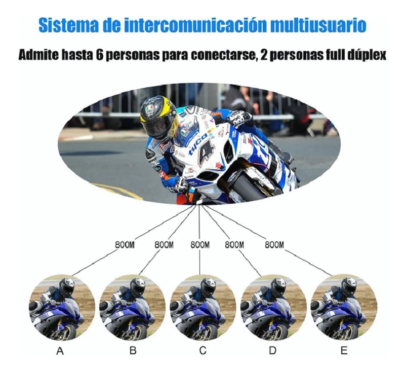 1 Par de Intercomunicador Para Casco Motocicleta