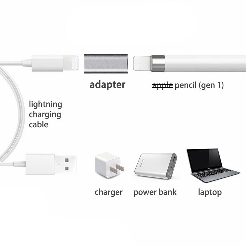Adaptador Cargador IP Appl Pencil 1 Gen Lightn Hembra a Hembra