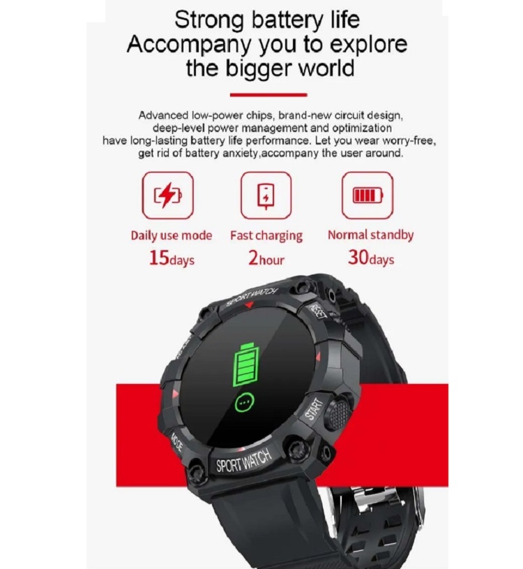 Reloj Inteligente Smartwatch Uso Rudo Color Negro