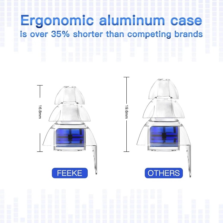 Tapones Auditivos Con cancelación De Ruido 2 Pares
