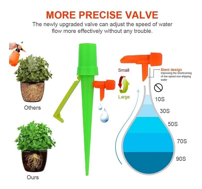 Dispositivos De Riego Automático De Plantas