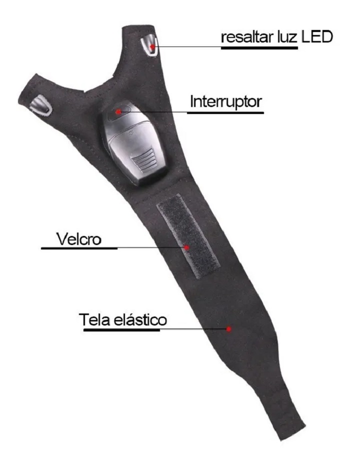 Impermeable Guante Led Camping Trabajo Emergencia Luz Pesca