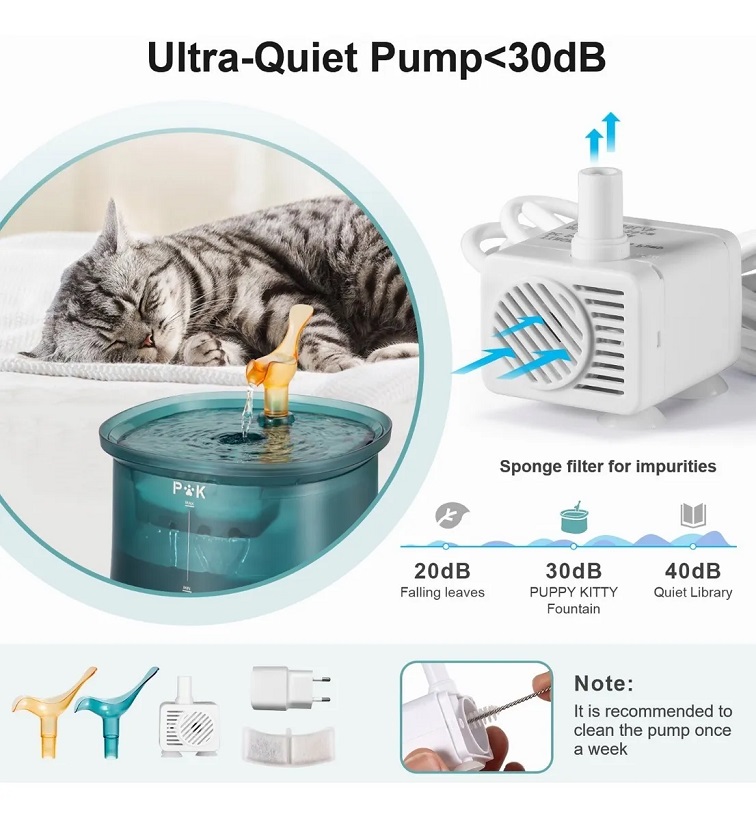 Fuente Agua Automática Silencio Para Perro Gato Mascotas