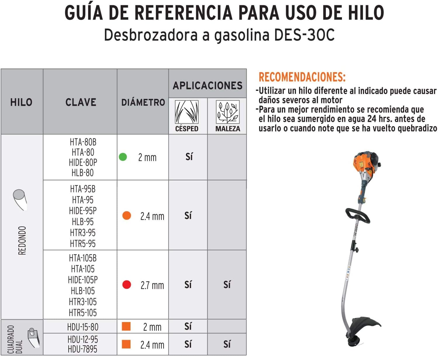 Desbrozadora a Gasolina 1.3 HP DES-30C