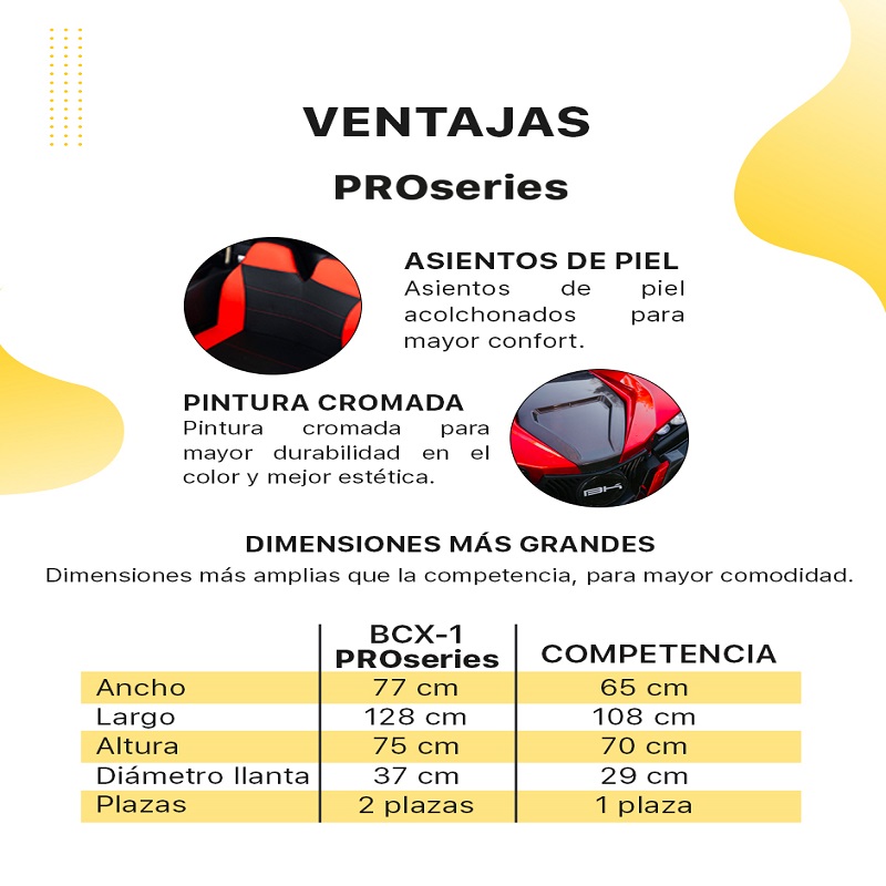 Carro CAMIONETA eléctrico montable PROseries piel con control remoto - Verde