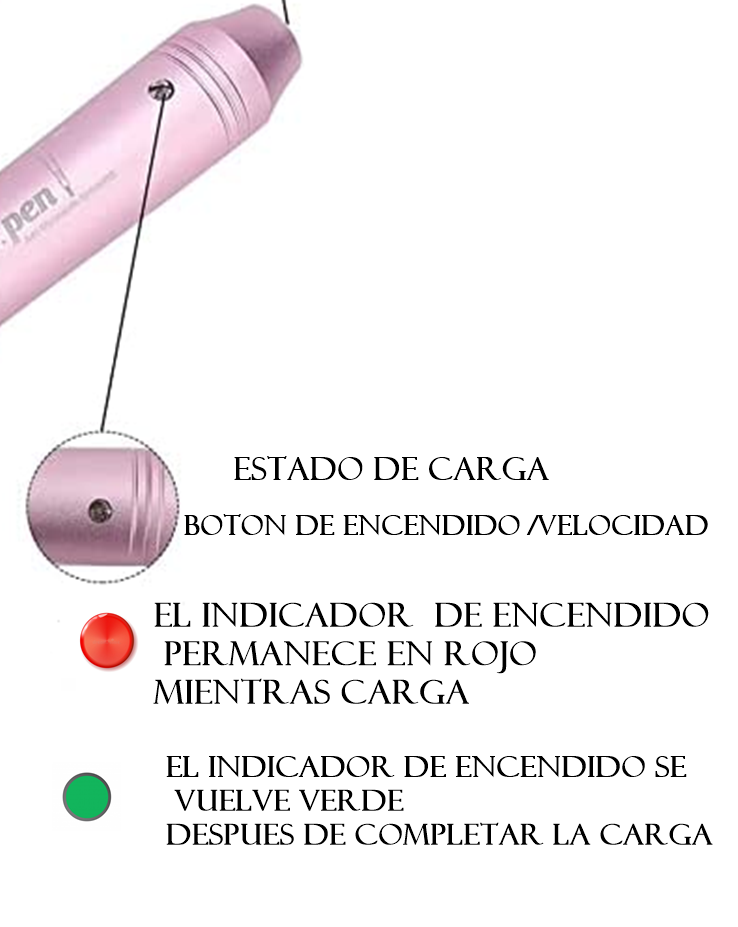 Dermapen Microagujas Con 2 Cartuchos de 12 agujas Profesional Inalámbrico Eléctrico Ultima M7 Derma Pen Kit de Herramientas Antienvejecimiento el Cuidado de la Piel