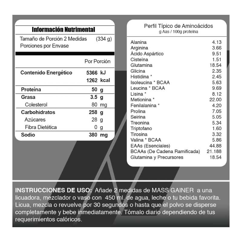Ganador Meta Nutrition Meta Mass Gainer 12 Lbs. 16 Serv. - Chocolate