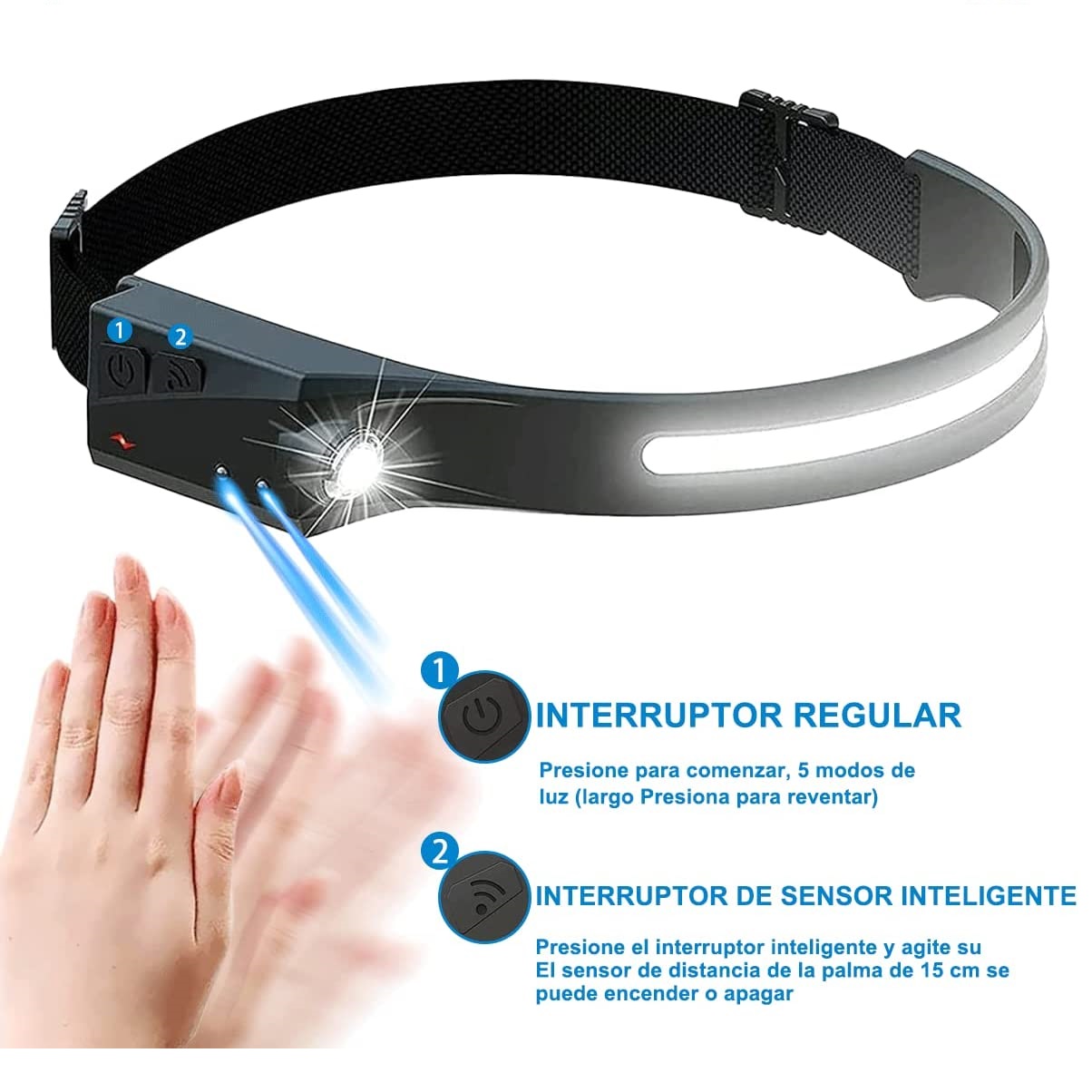 Linterna de Banda para Cabeza
