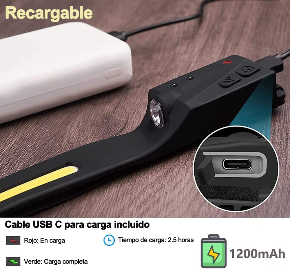 Linterna de Banda para Cabeza