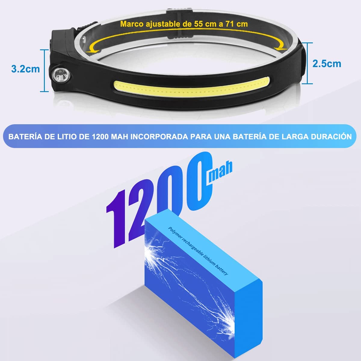 Linterna de Banda para Cabeza