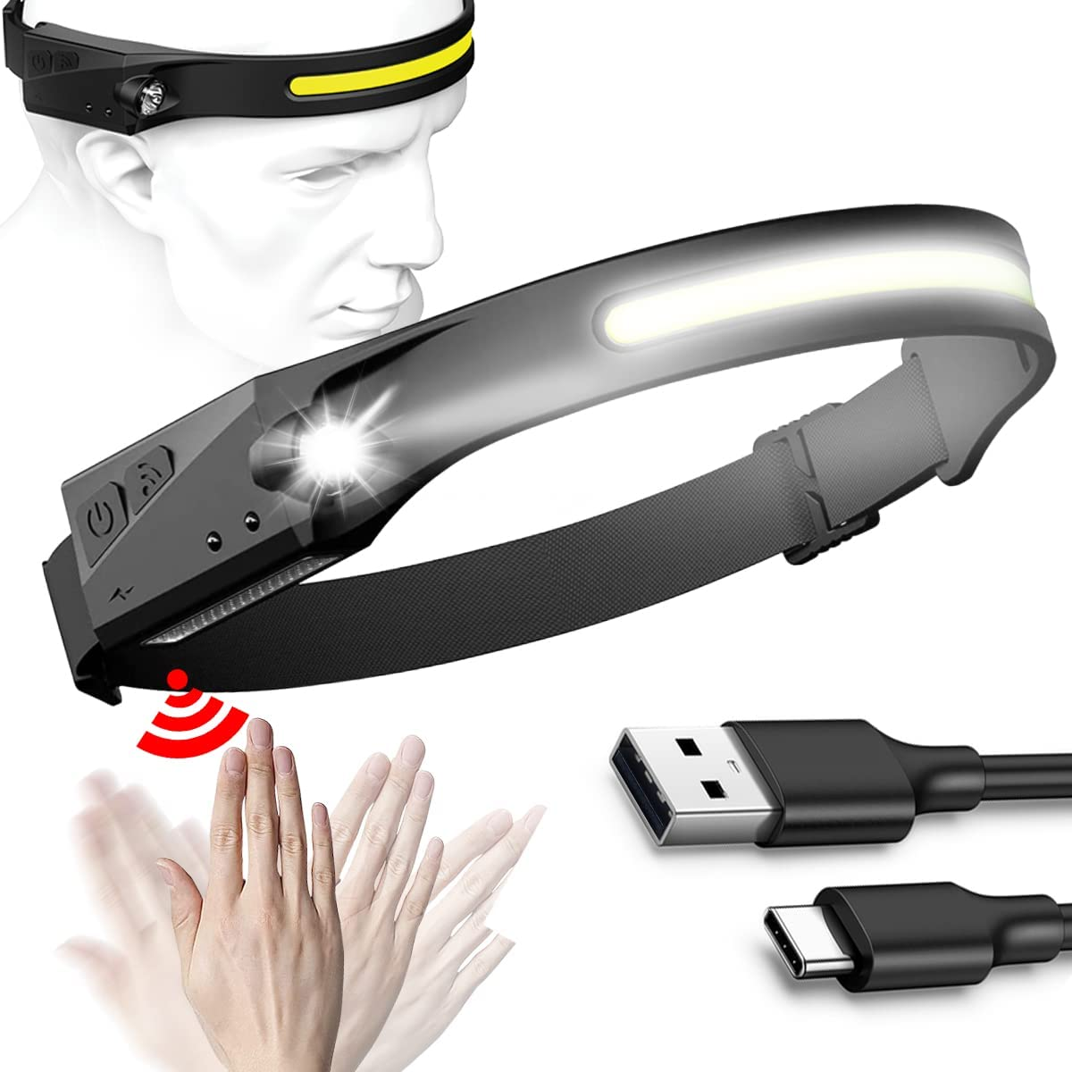 Linterna de Banda para Cabeza
