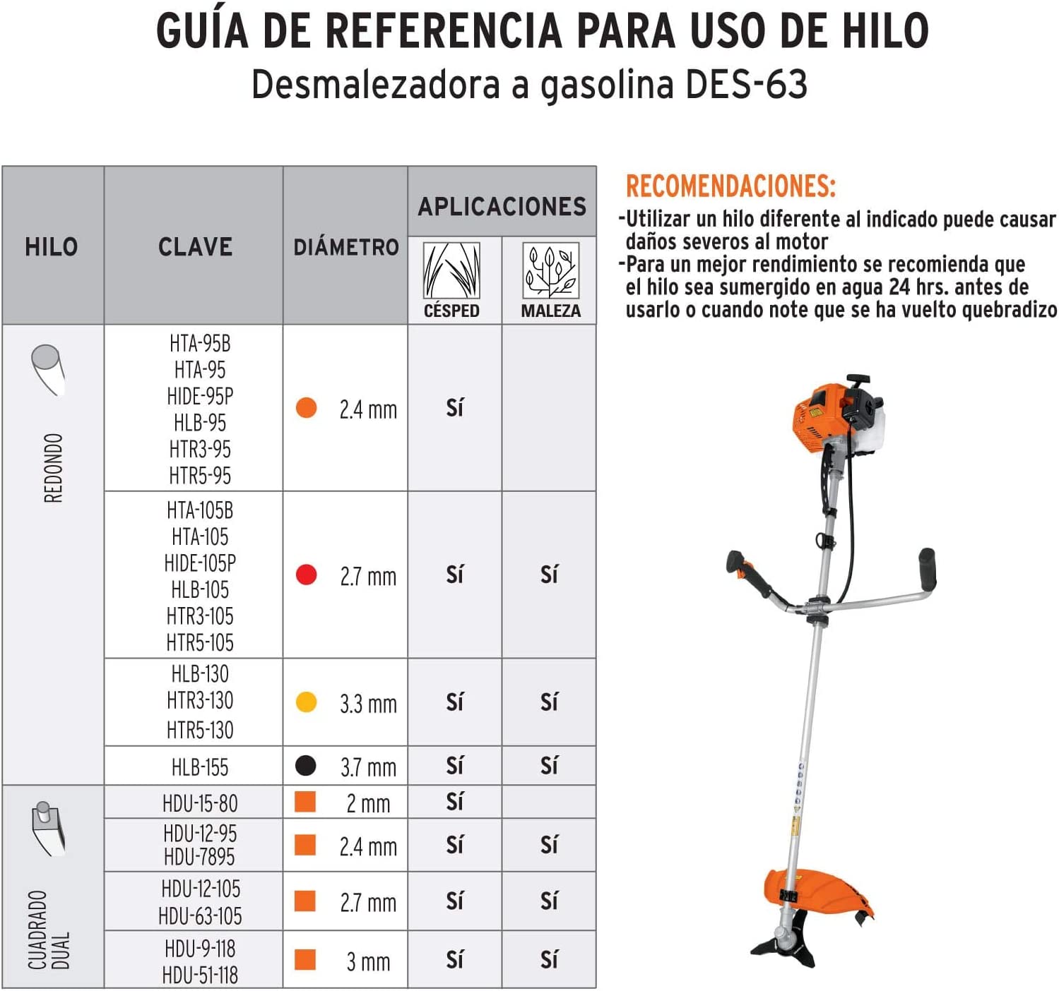 Desmalezadora a Gasolina 3 HP DES-63