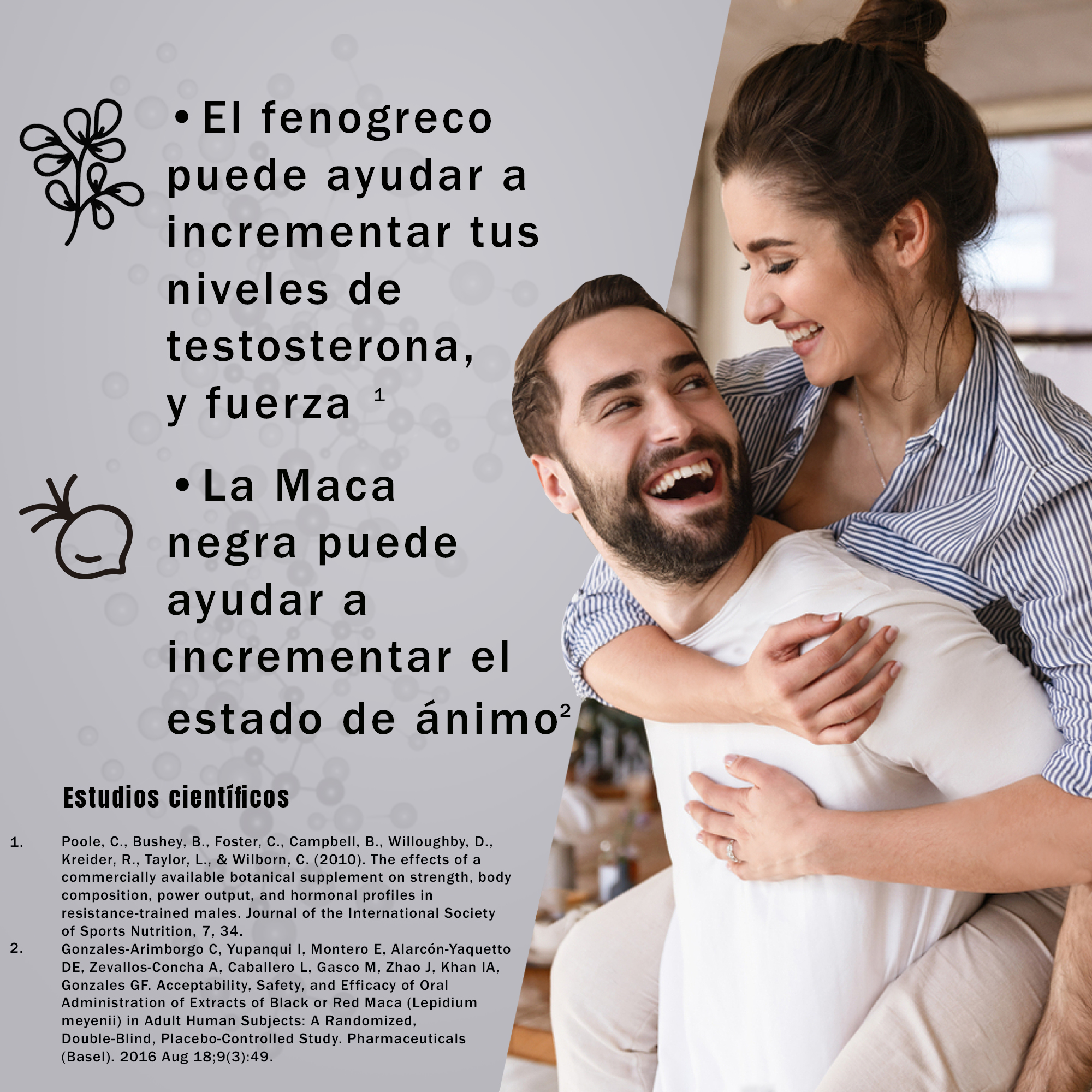 Arginina para Hombres