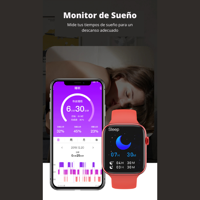 Reloj Inteligente Smartwatch i7 Pro Max S7, Con funcion GPS,Frecuencia Cardiaca, Oxigenacion, Hombre Mujer