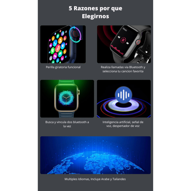 Reloj Inteligente Smartwatch i7 Pro Max S7, Con funcion GPS,Frecuencia Cardiaca, Oxigenacion, Hombre Mujer