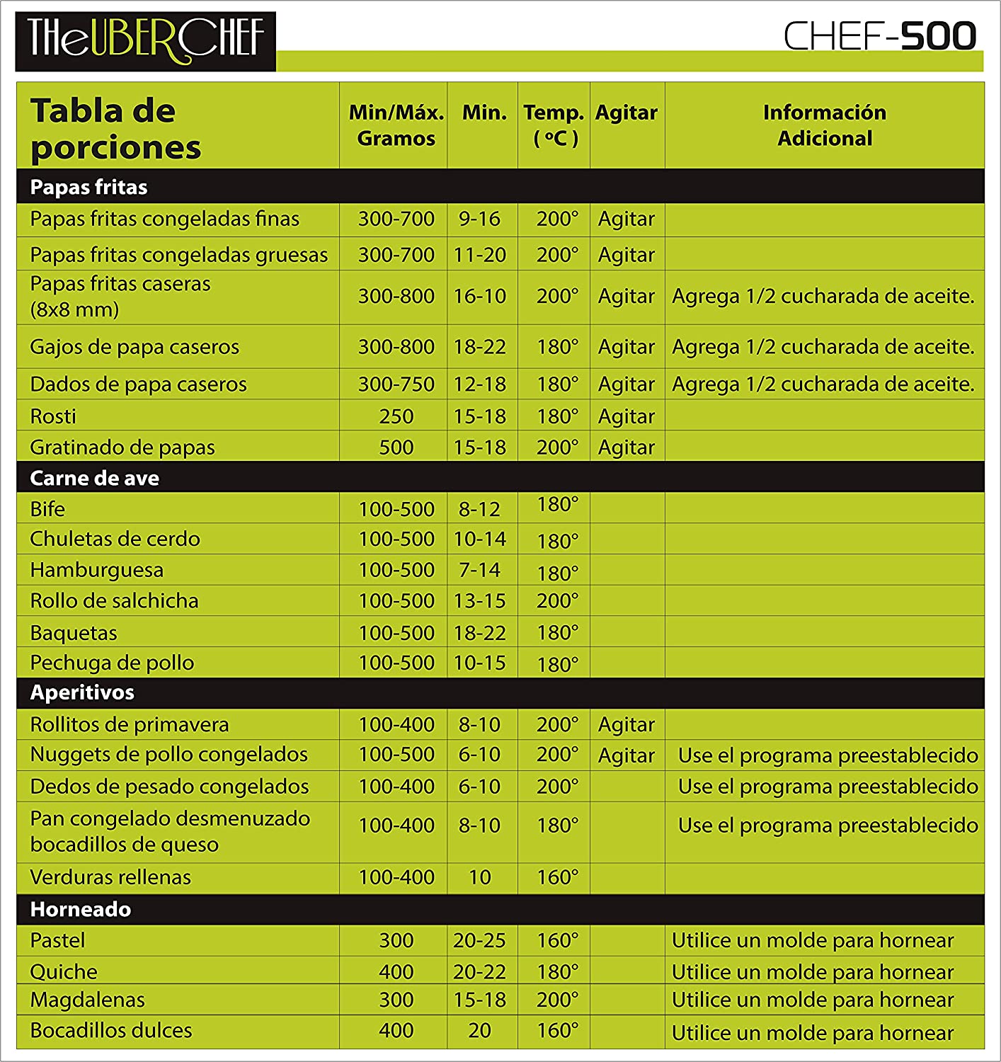 Freidora de Aire TheUberChef CHEF-500 2.5 Litros 