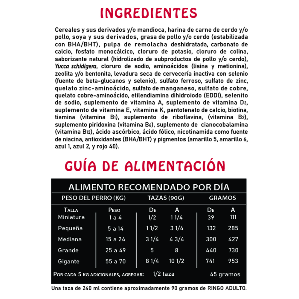 Alimento Para Perro Ringo Adulto 20kg