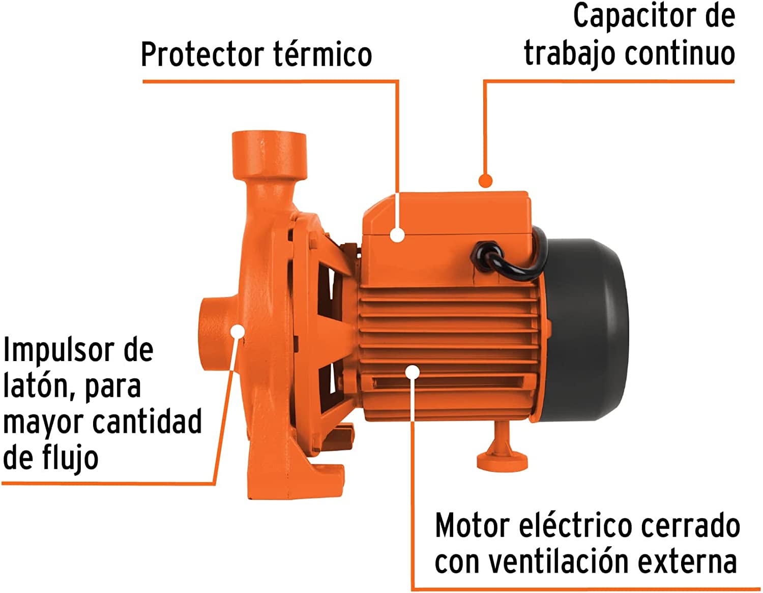 Bomba Centrifuga 1/2HP BOAC-1/2
