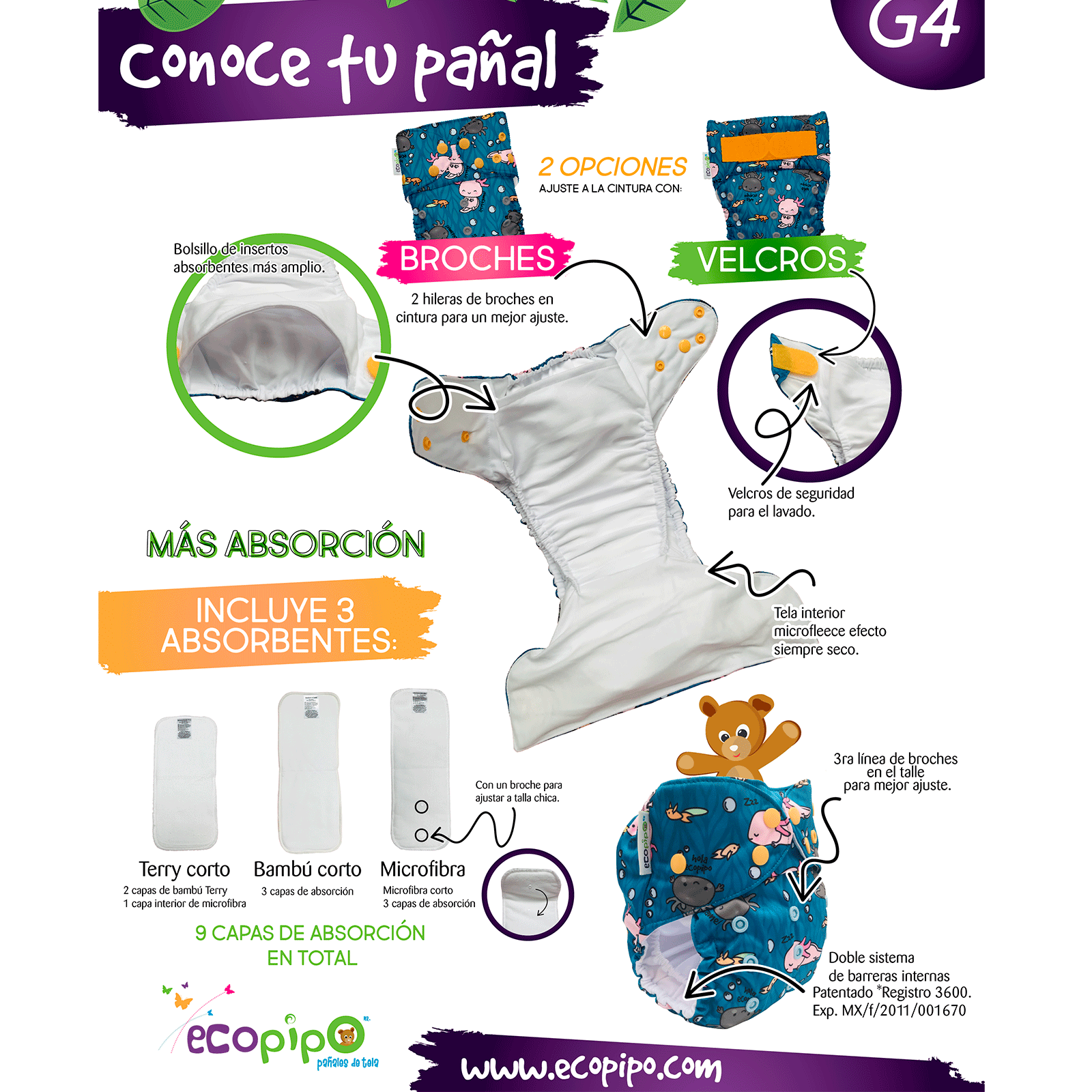  Pañal ecológico Ecopipo 1 pieza estampada, unitalla, reusable y lavable