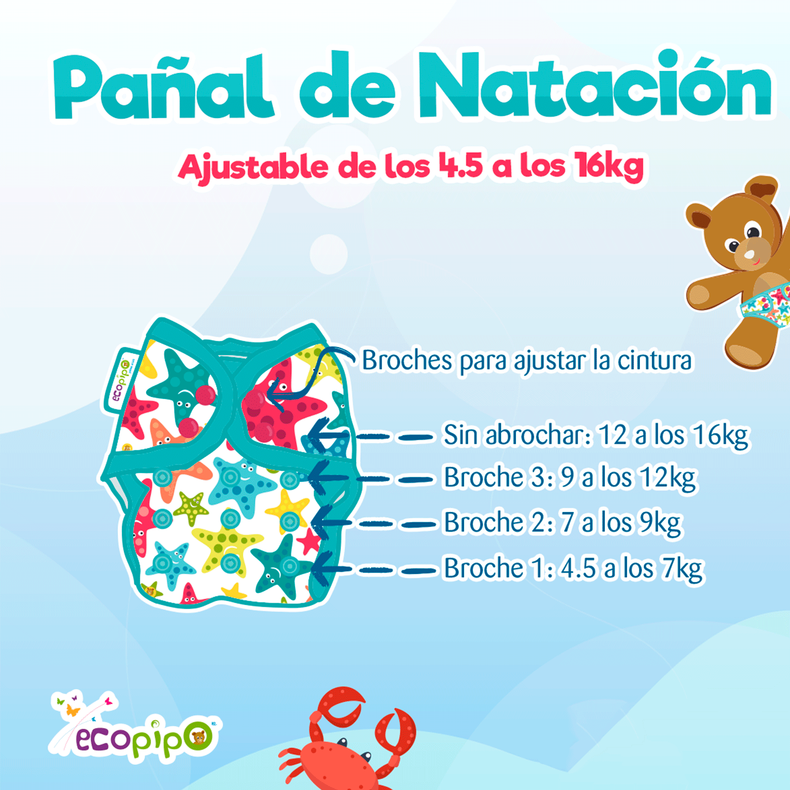 Pañal de natación para alberca y mar unitalla Ecopipo