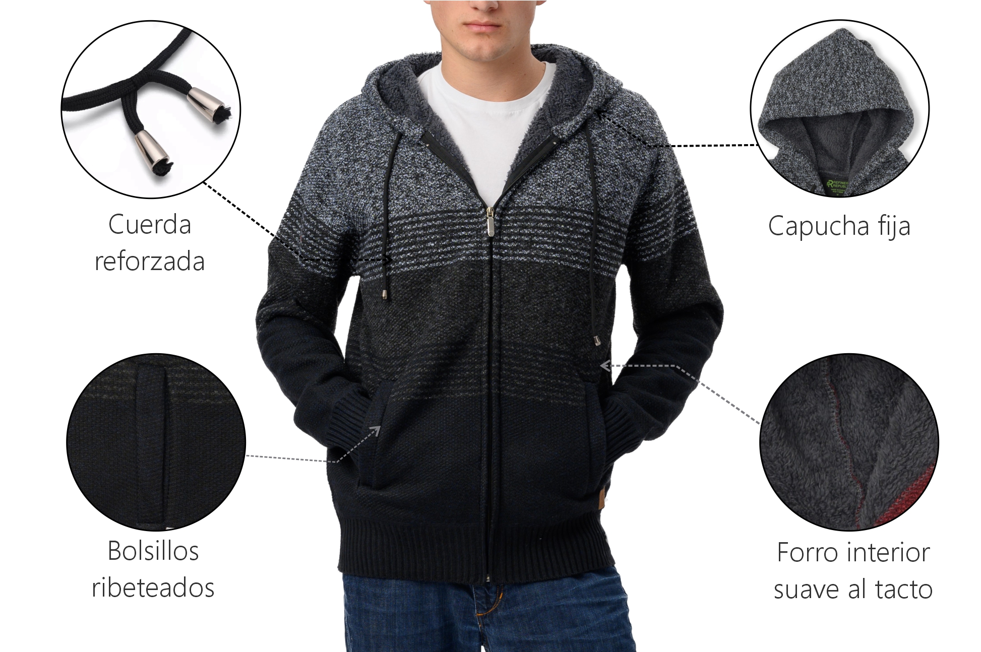 Sudadera Con Capucha/ Cierre Color Negro Combinado Hombre Refinery Republic