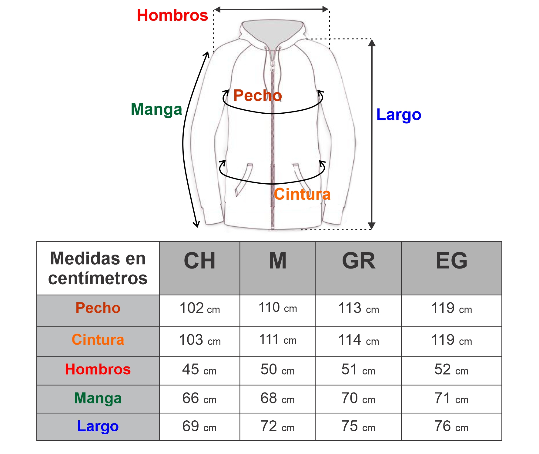 Sudadera Con Capucha/ Cierre Color Negro Combinado Hombre Refinery Republic