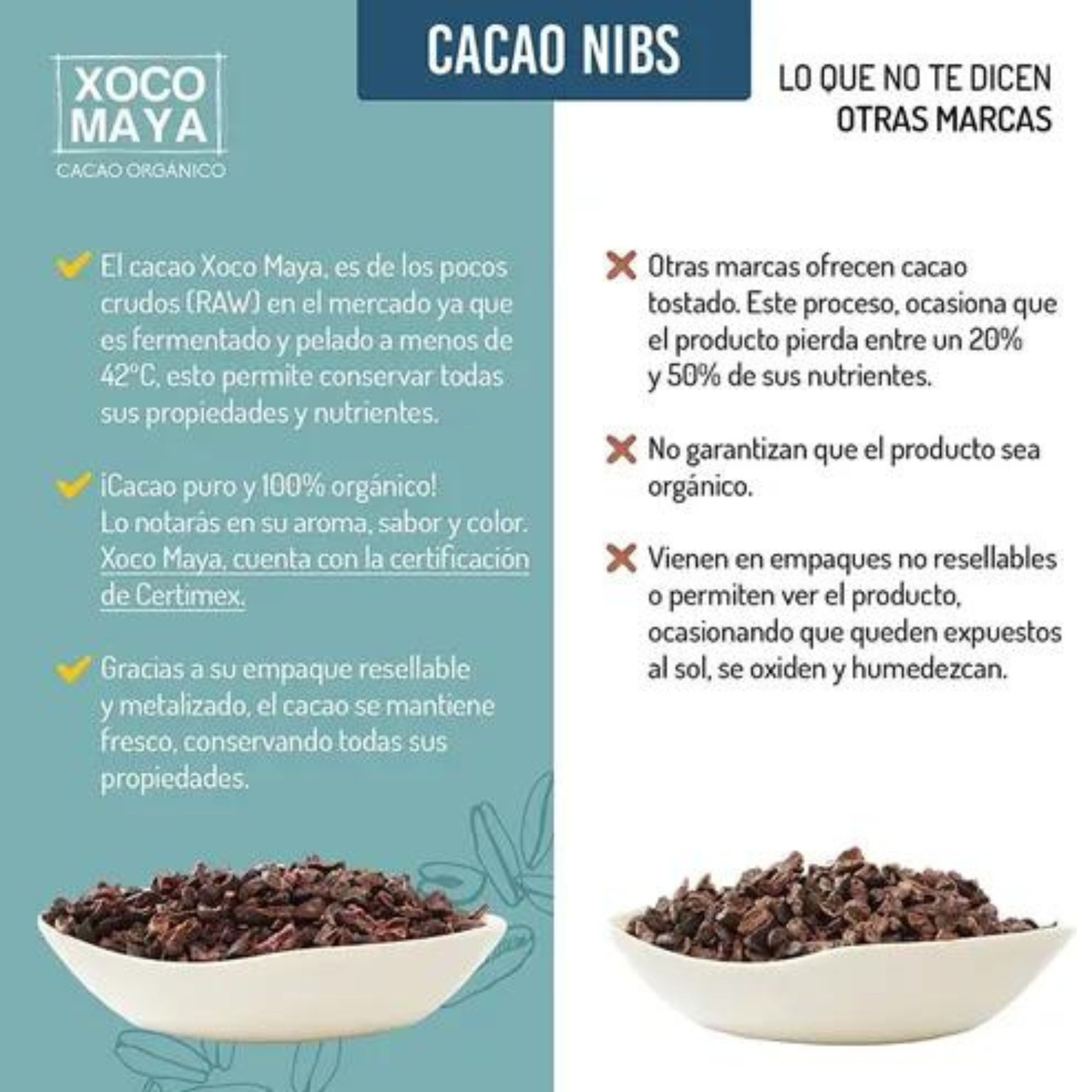 Cacao Granulado Crudo Orgánico 200g Raw Xoco Maya 