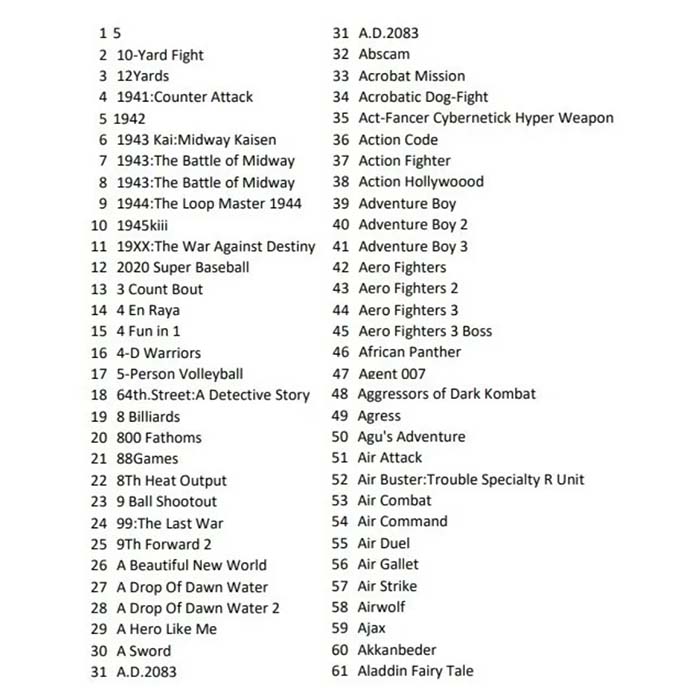 Consola tablero Arcade Pandora 5 WIFI 32GB 8 mil juegos dividida en 2 partes Civil War