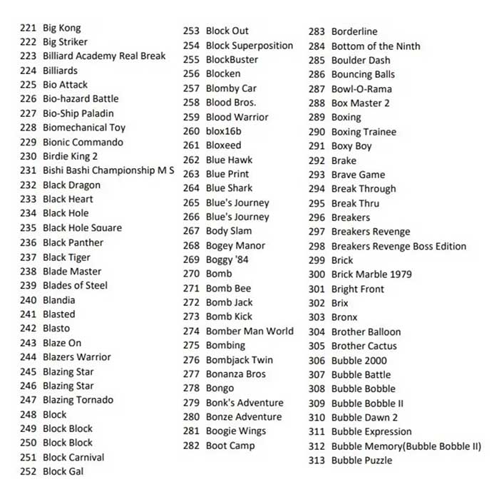 Consola tablero Arcade Pandora 5 WIFI 32GB 8 mil juegos dividida en 2 partes Civil War