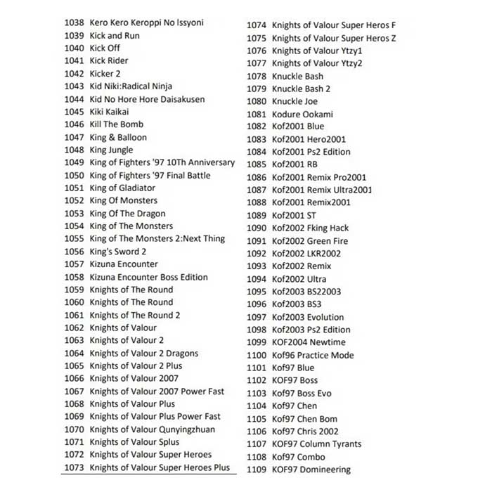 Consola tablero Arcade Pandora 5 WIFI 32GB 8 mil juegos dividida en 2 partes Civil War