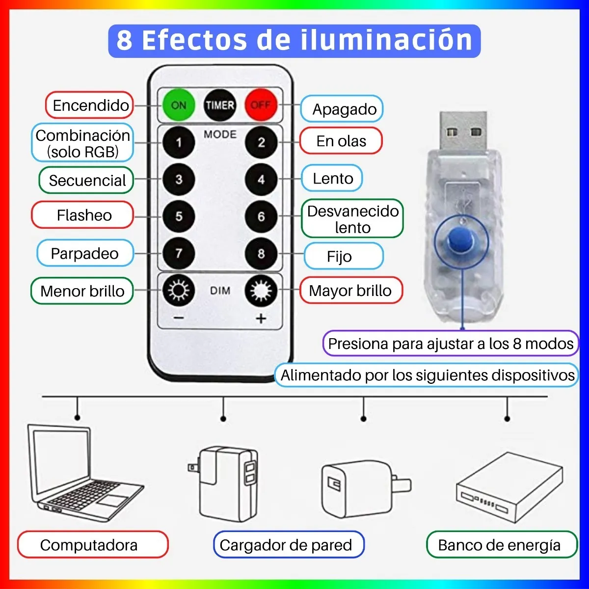 Luces decorativas Control Remoto Tira Led DOSYU 10m. 100 leds 2pzs. Resistente al agua RGB/BLANCO FRIO/BLANCO CALIDO