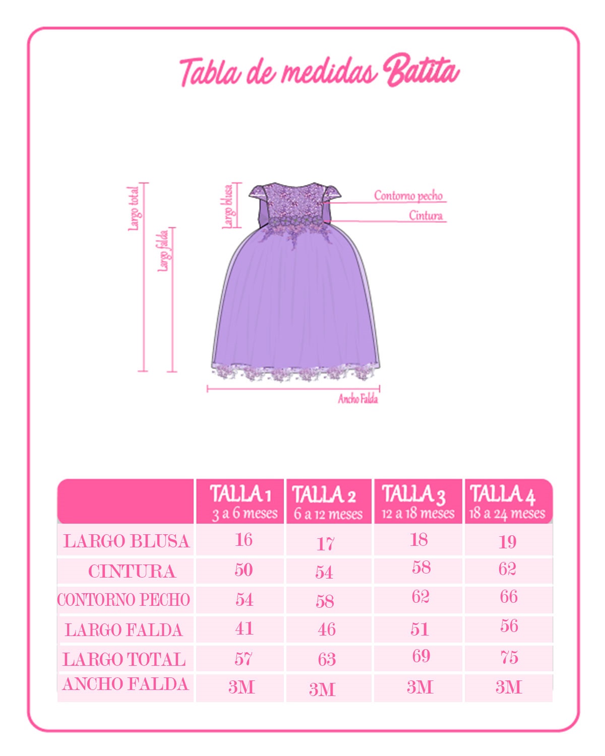 Vestido Para Niña Bebe Paje Bautizo Batita Elizabeth