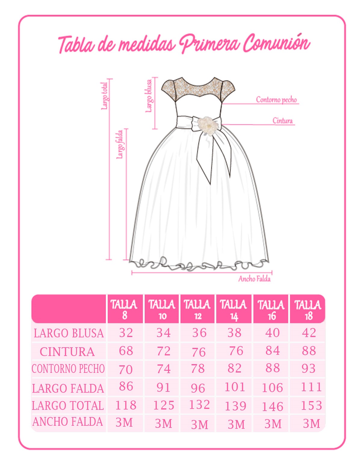 Vestido Primera Comunión Niña Mod Heidy