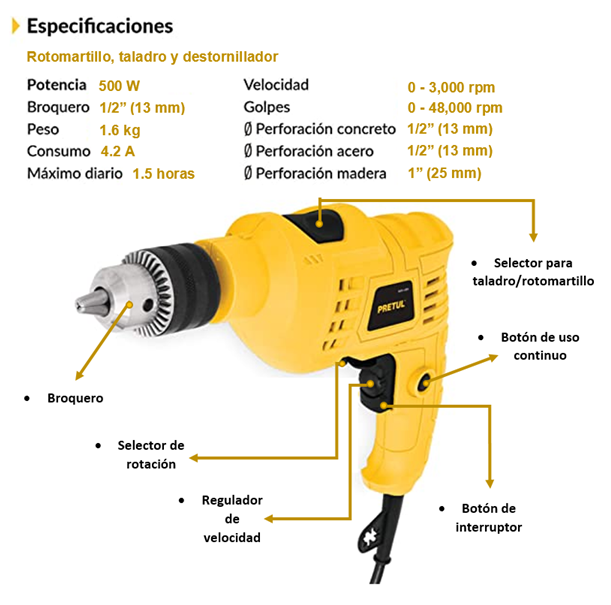 Rotomartillo 1/2", 500 W, 3000 rpm, PRETUL modelo: ROTO - 1/2P4.
