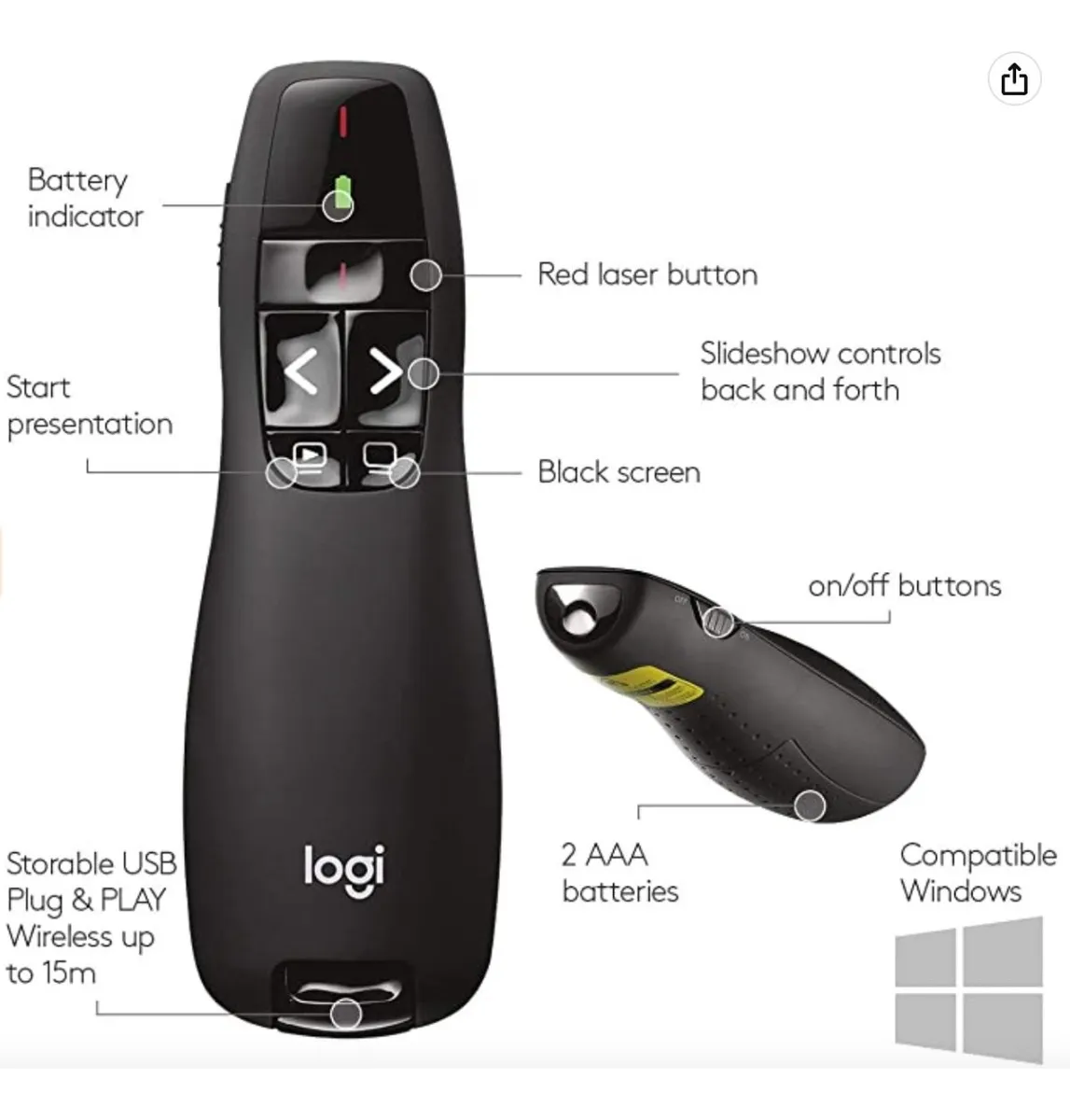 Apuntador Presentador Laser Inalambrico Usb Logitech R400
