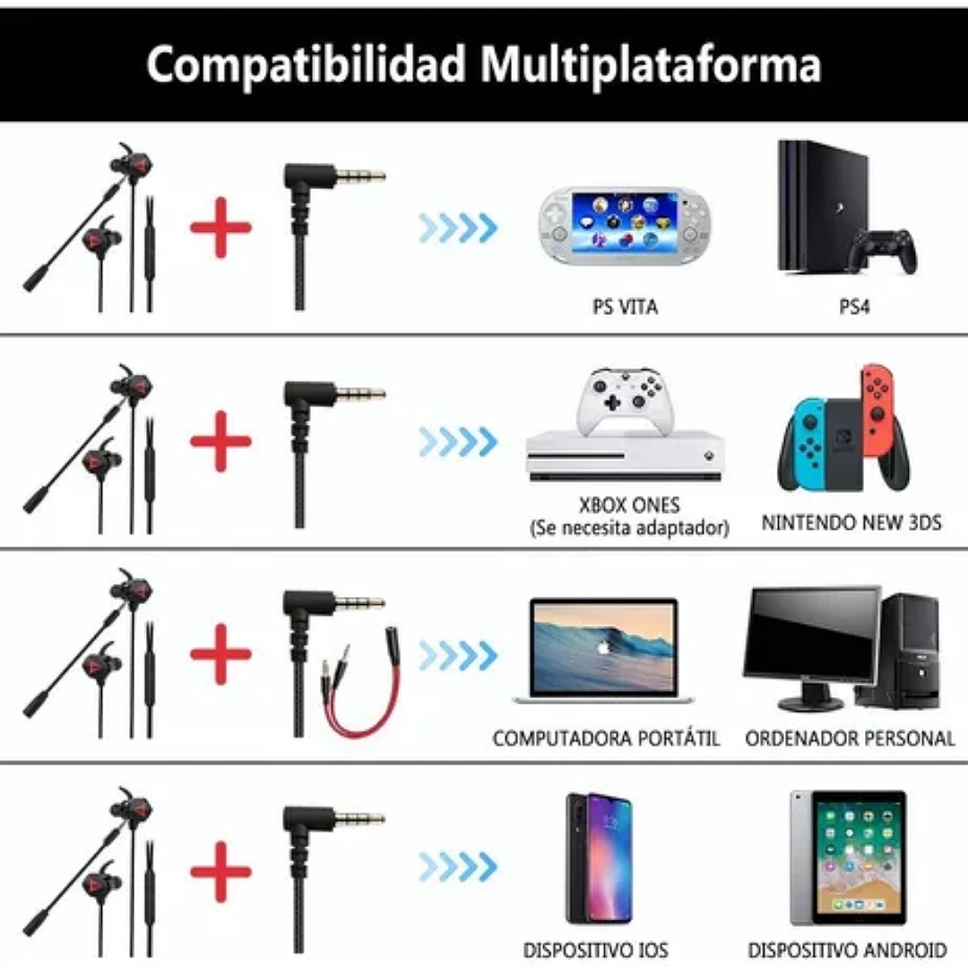 Audífonos Gamer Con Micrófono Inalámbrico Para Pc Xbox Ps4