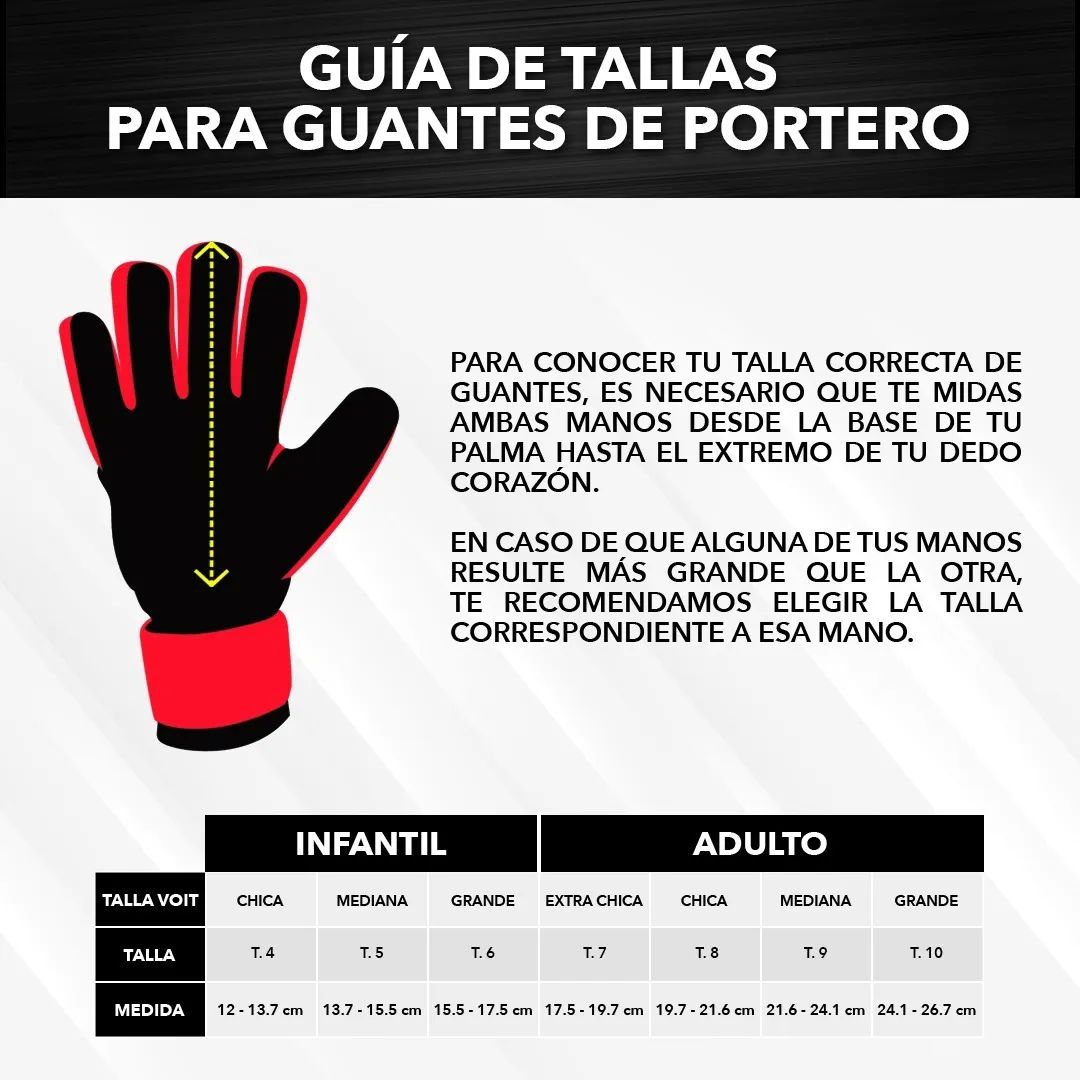 Guantes de Portero PRO GREEN SS19 Ajuste en las muñecas Palma plana talla 10 verde 