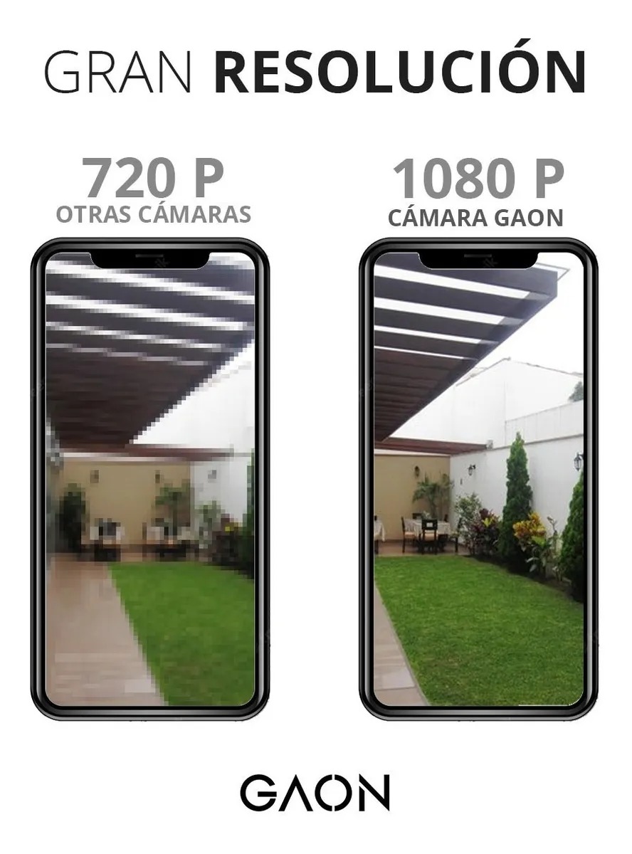 Kit Camaras De Seguridad Circuito Cerrado Dvr Cctv Nvr