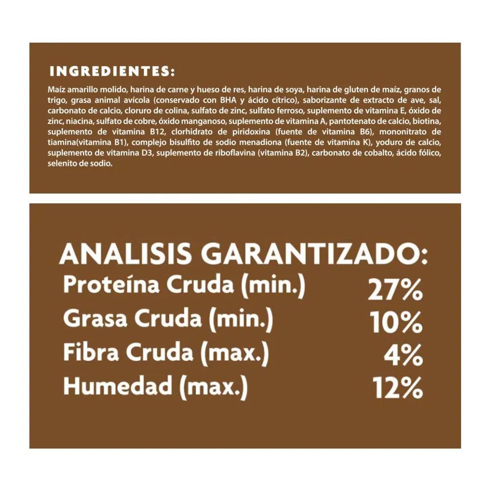 Alimento para Perro Member's Mark Sportsman's Choice Alta Proteína 25 kg