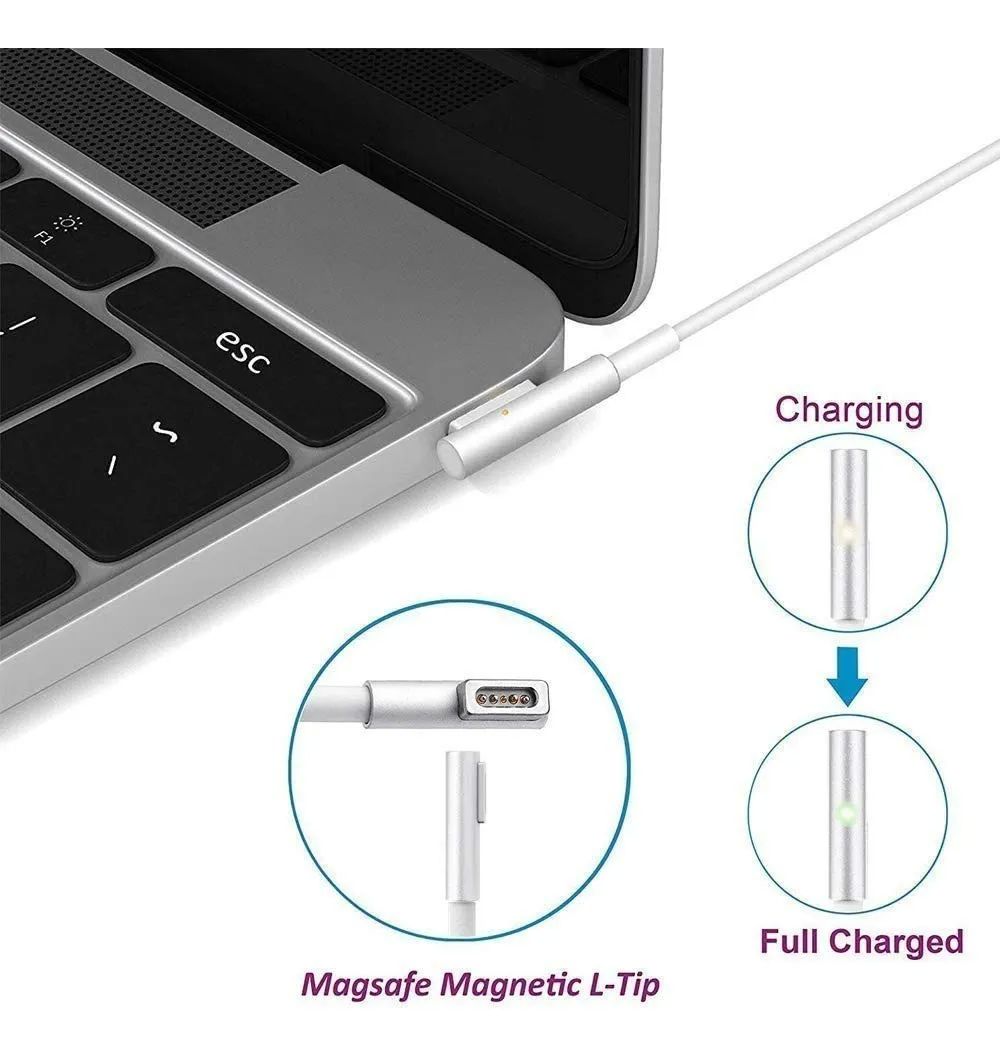 Cargador Magsafe 45w L-tip Compatible Macbook Air 11/13 Inch