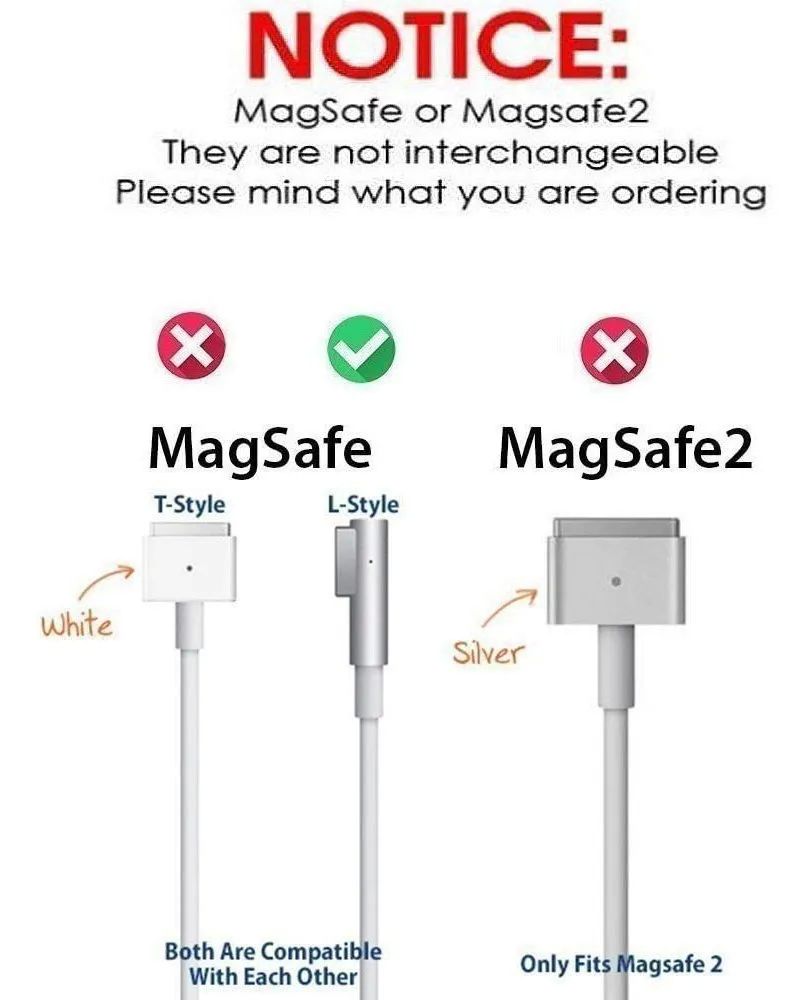 Cargador Magsafe 45w L-tip Compatible Macbook Air 11/13 Inch