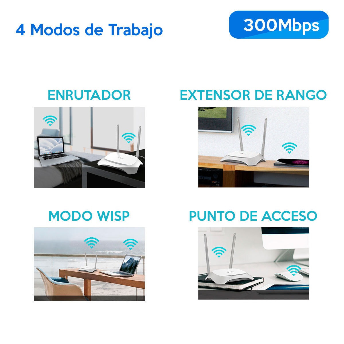 Router Tp-link Inalámbrico Para un WIFI rápido y Confiable N300 Tl-wr840n Antena Externa