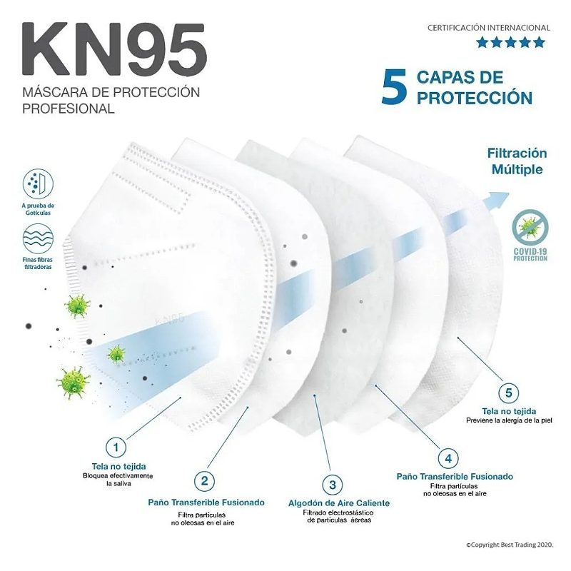 Cubrebocas Kn95 Tapabocas 100 Pz Mascarilla 5 Capas