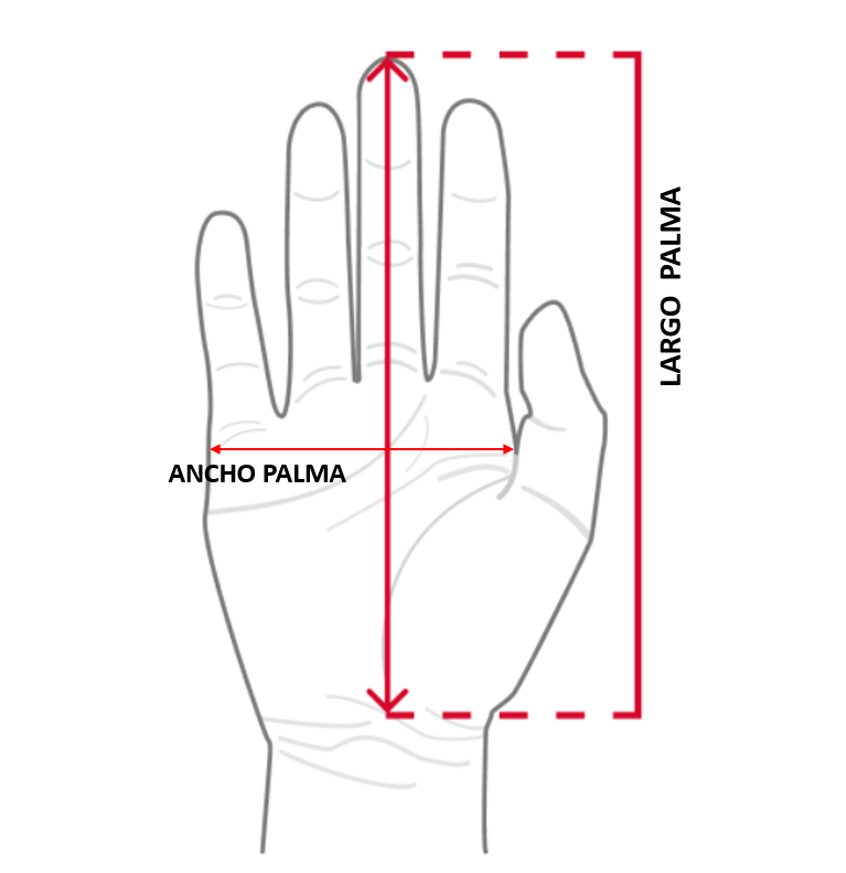 Guantes Impermeables Térmicos Para Moto Vemar