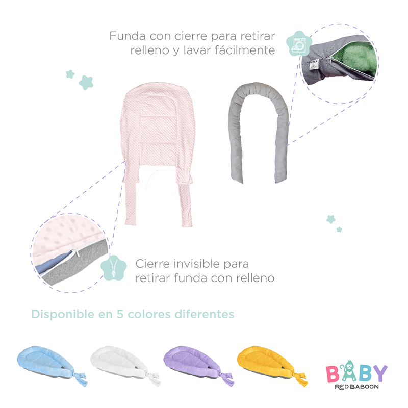 Nido Cama Bebe, Colecho Bebe Ajustable de Doble Vista, para Invierno y Verano, Cuna Colecho Portátil, Fácil de Lavar - Modelo Flofy, Marca Red Baboon