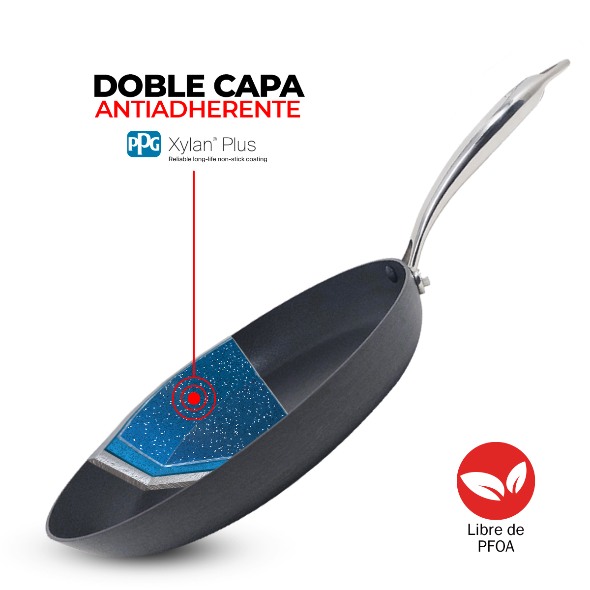 Sartén 20cm Anodizado Duro, Doble Antiadherente Bogner