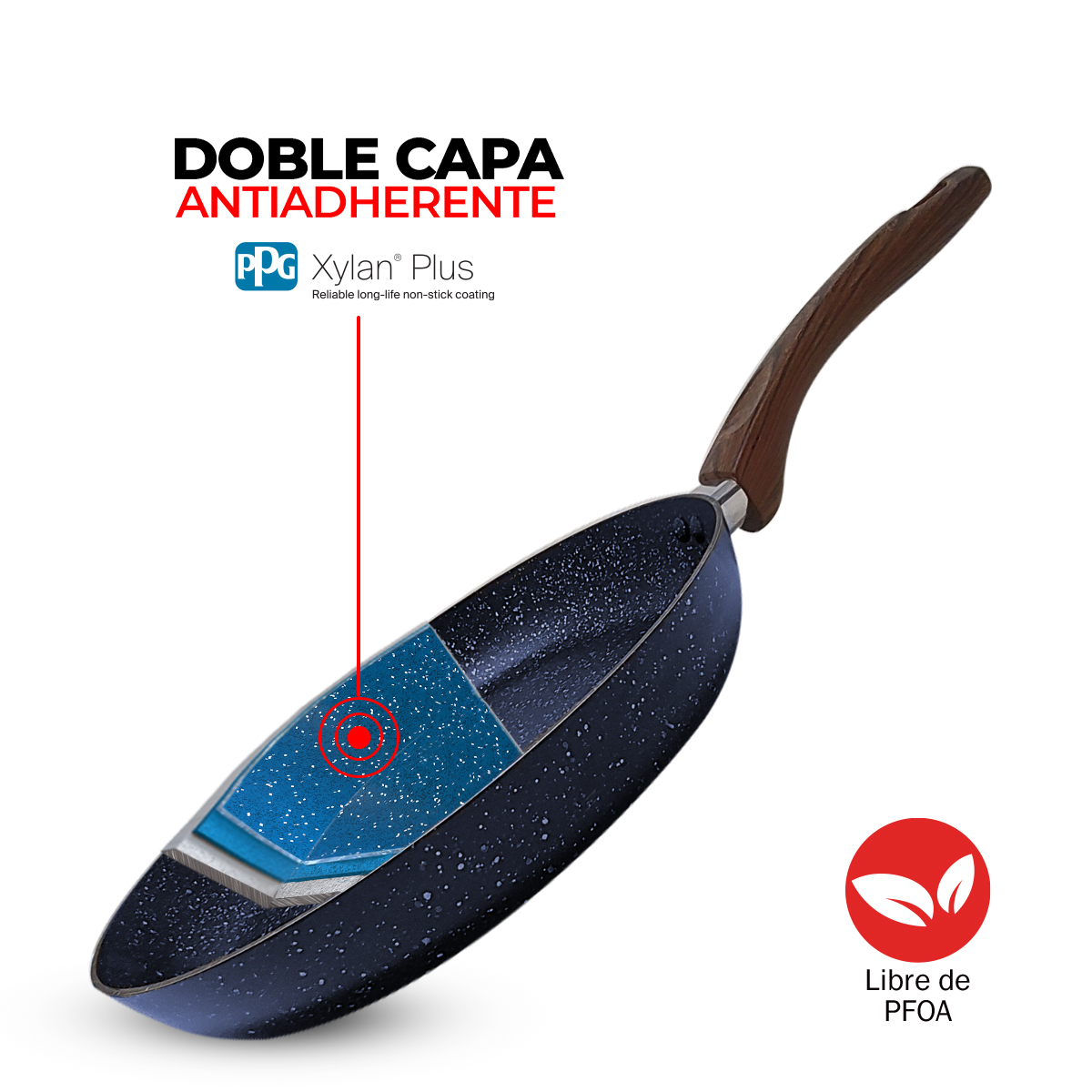 Sartén 20cm Granito Y Madera Doble Antiadherente (inducción)