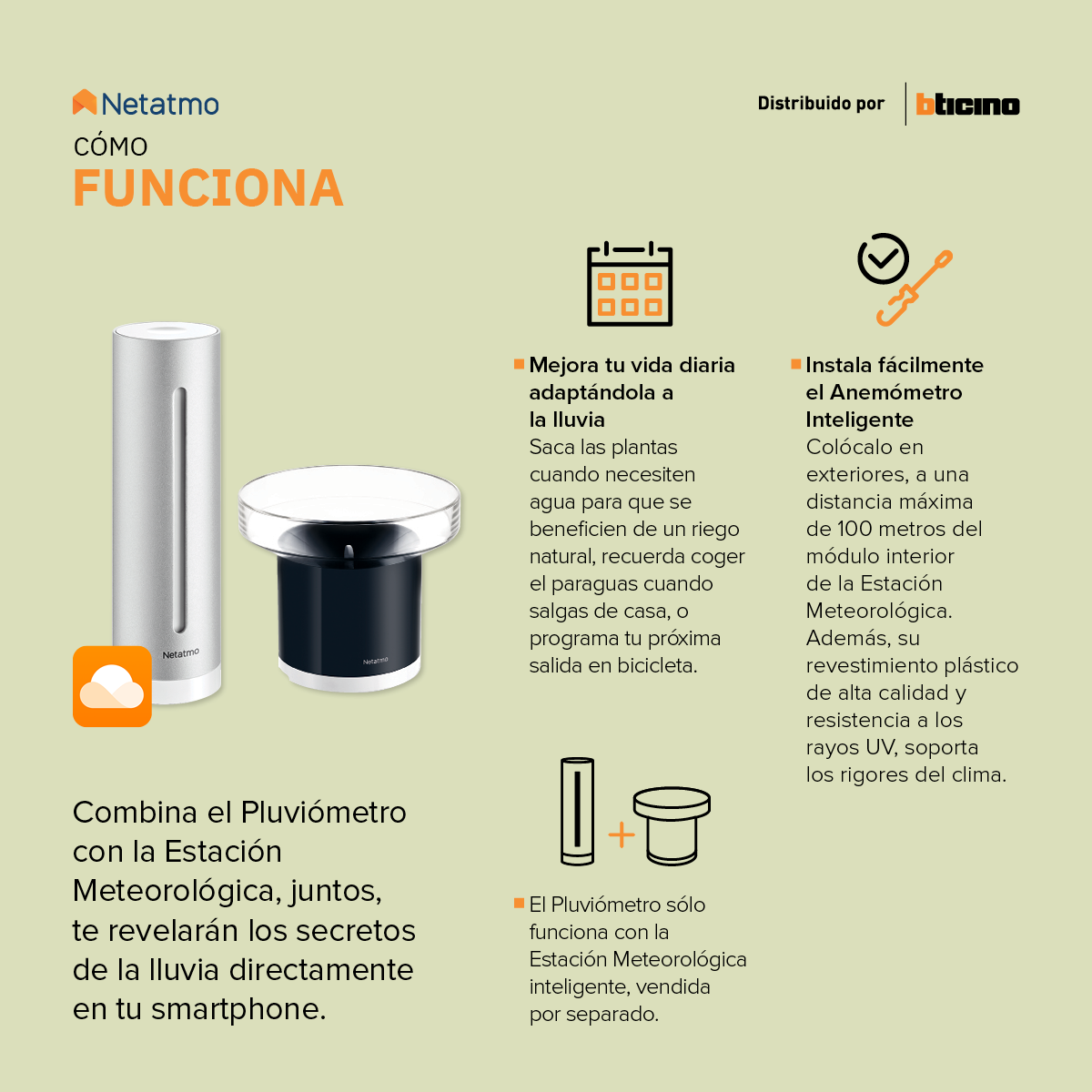 Anemómetro Inteligente Netatmo