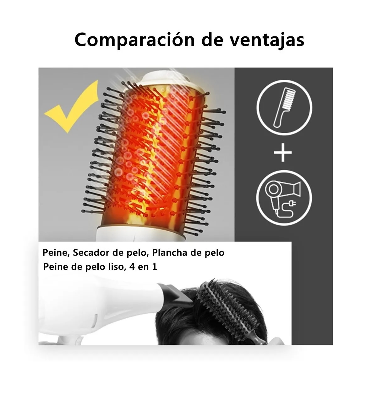 Cepillo Alaciador/rizador Y Secado  4 En 1 